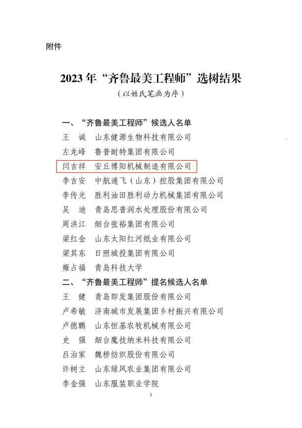 喜报!2024年全年免费公开资料总经理闫吉祥荣获2023年“齐鲁最美工程师”称号
